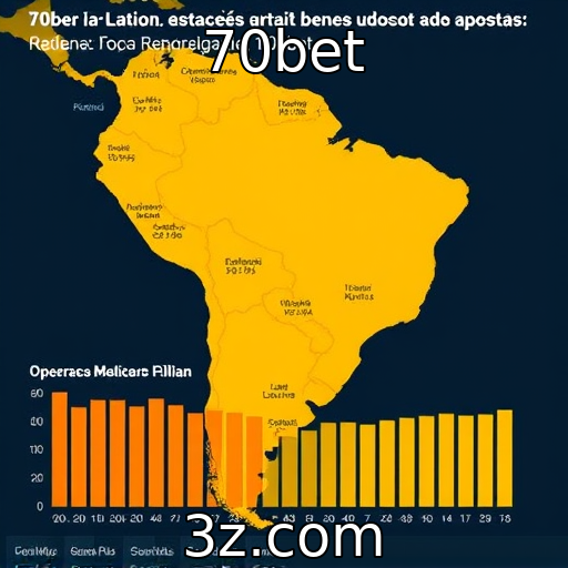 Expansão dos operadores de apostas na América Latina